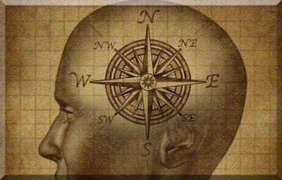 compass